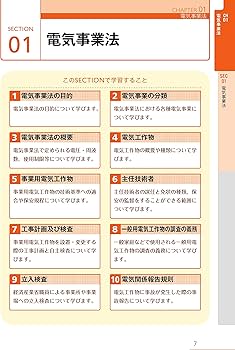 みんなが欲しかった! 電験三種 法規の教科書&問題集 第2版 (みんなが