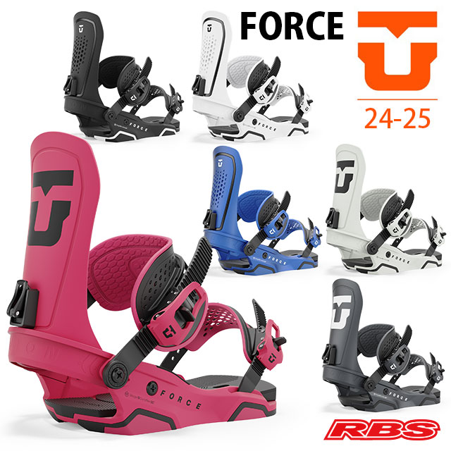 20-21 UNION FORCE ブラックリミテッド アーリーモデル サイズM 楽天
